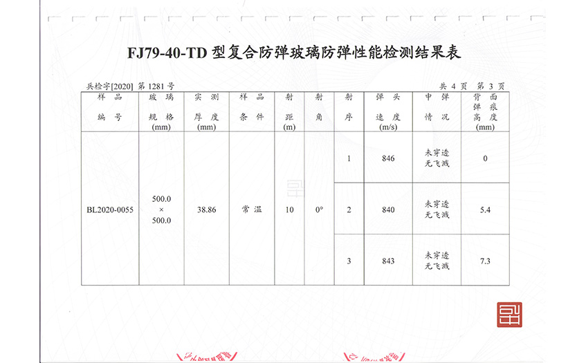 防彈玻璃檢測參數(shù)