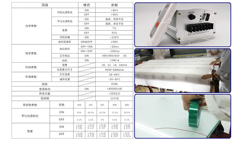 調(diào)光玻璃參數(shù)表