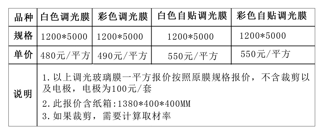 霧化膜價格