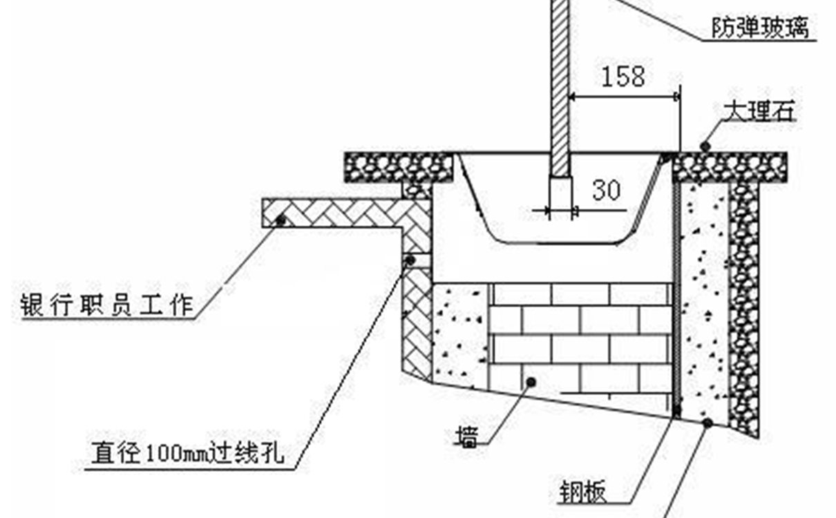 銀行柜臺(tái)防彈玻璃安裝